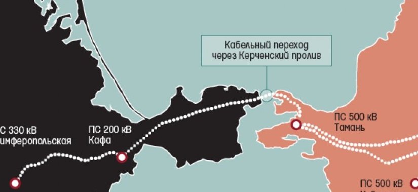 Компания «Невские весы» стала поставщиком оборудования для строительства Керченского энергомоста