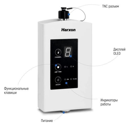 Harxon HX-DU1601D (радиомодем)