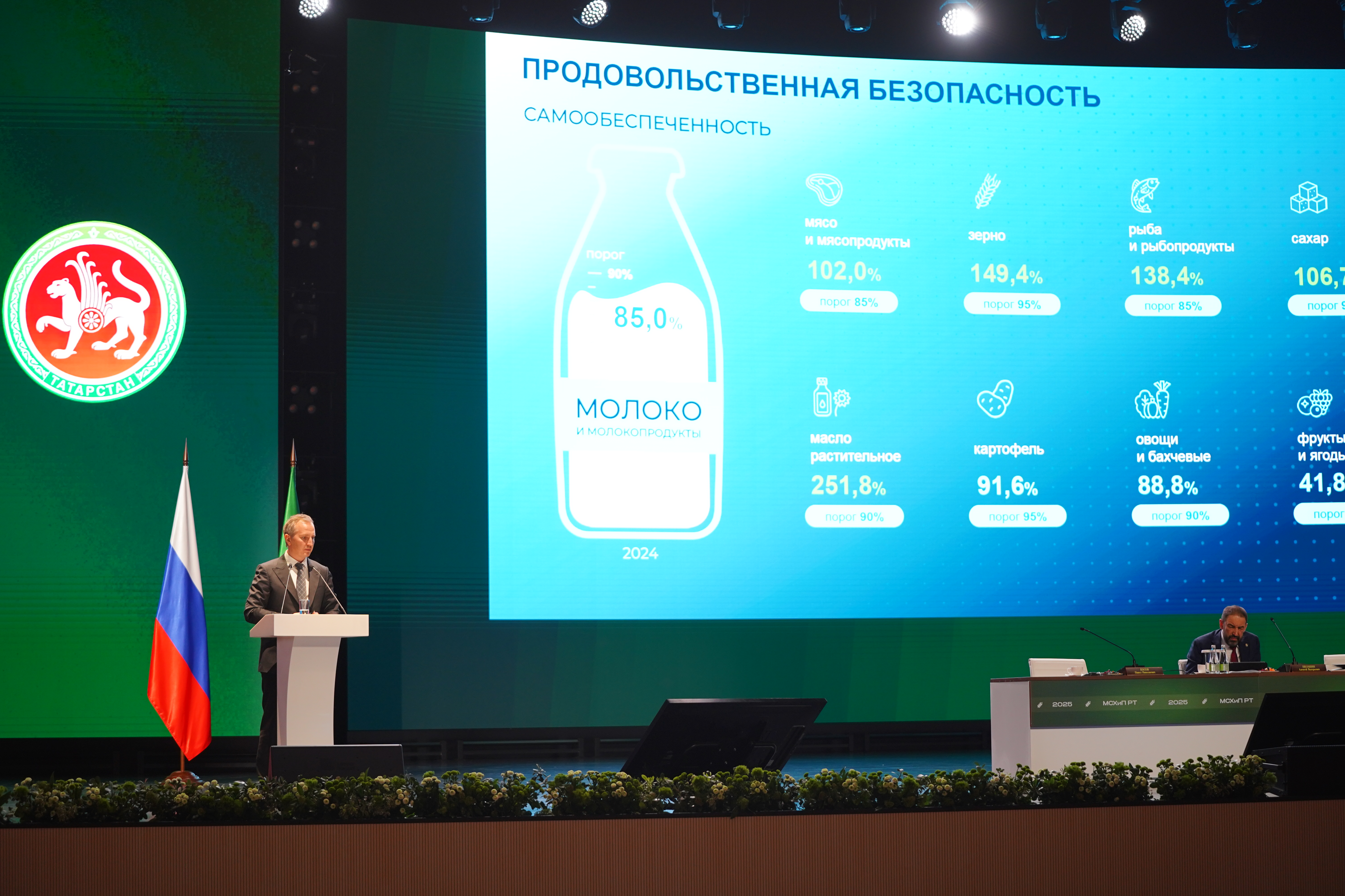 В Татарстане обсудили итоги АПК региона за 2024 год