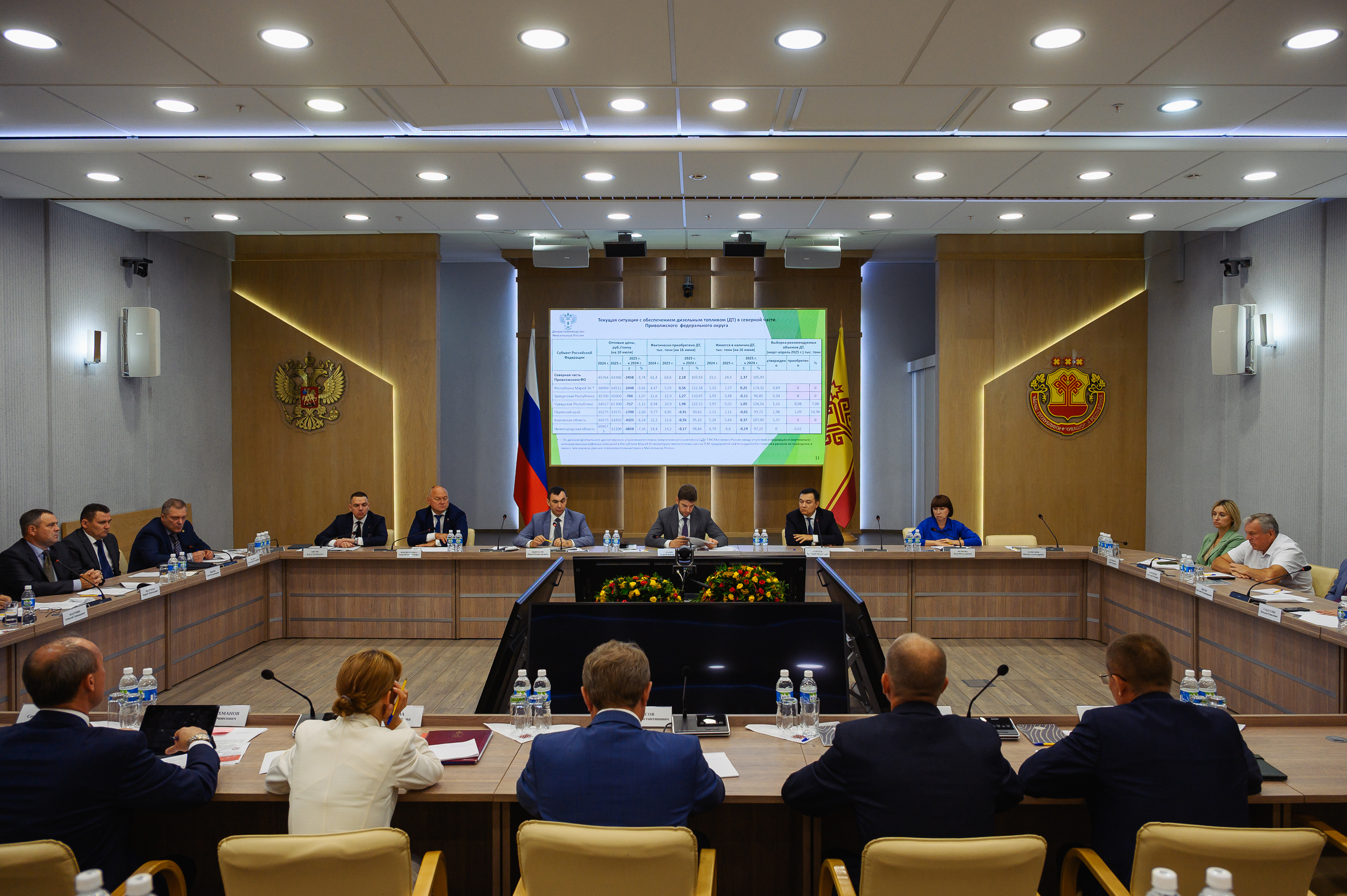 В Чебоксарах обсудили готовность северных регионов ПФО к сезонным полевым работам