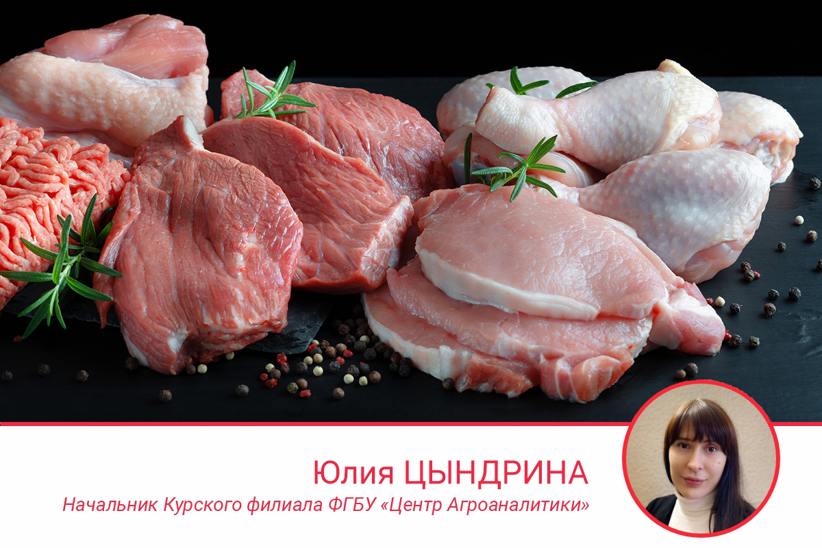 Российский рынок мяса: итоги 2024 года