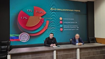 Мухтарбий Аджеков дал пресс-конференцию на площадке РИА «Дагестан»