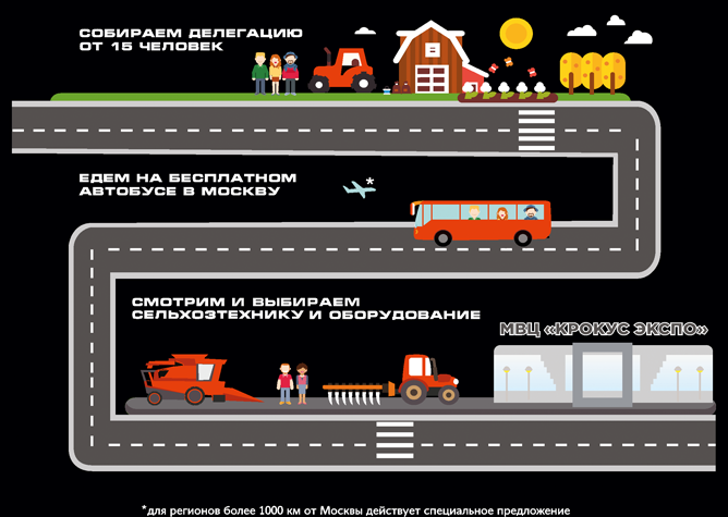 Региональные делегации едут на АГРОСАЛОН бесплатно