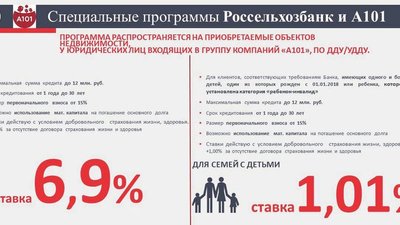 Жители Красноярского края и Хакасии могут прибрести жильё в Москве и Московской области по ставке от 1,01% с Россельхозбанком