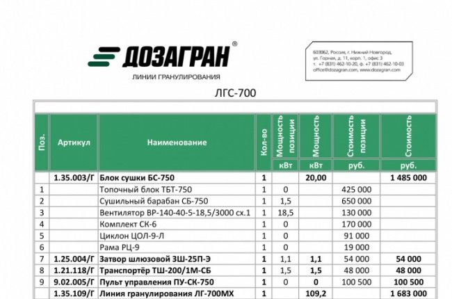 Продажа готового пеллетного бизнеса на базе ЛГС-700 за 3,6 млн. рублей