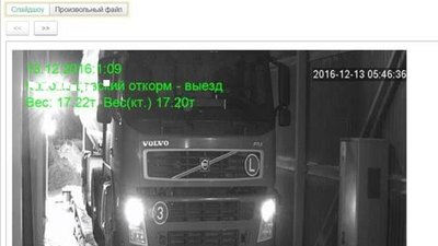 Как эффективно контролировать перевозку грузов в агробизнесе