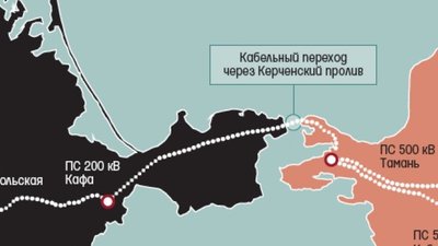 Компания «Невские весы» стала поставщиком оборудования для строительства Керченского энергомоста