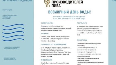 Компании-члены Ассоциации производителей пива сберегли более 24 млн гектолитров водных ресурсов