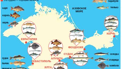 Крым готовится пополнить промысловую статистику России